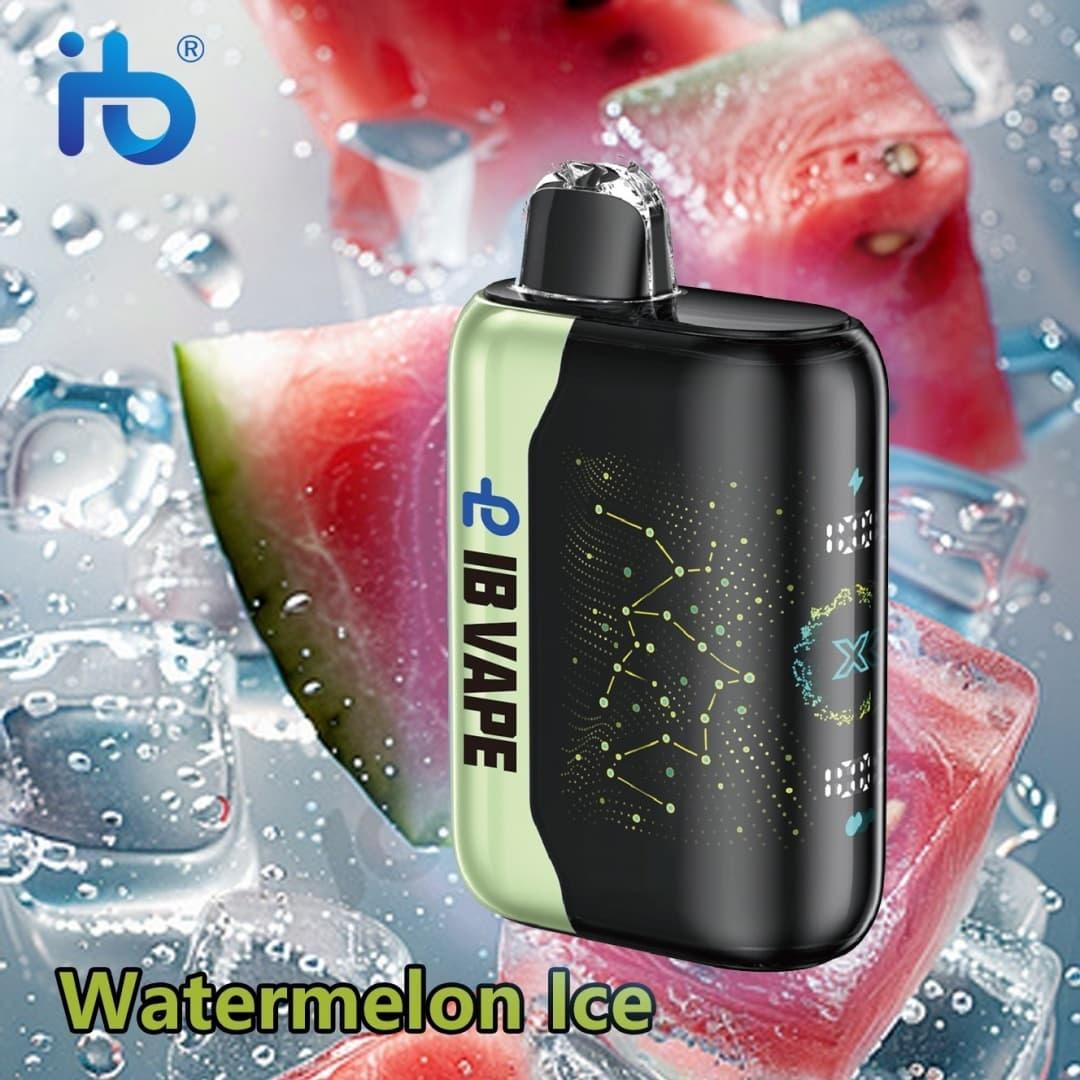 E-papierosy guide and what are e-cigarettes explained for beginners