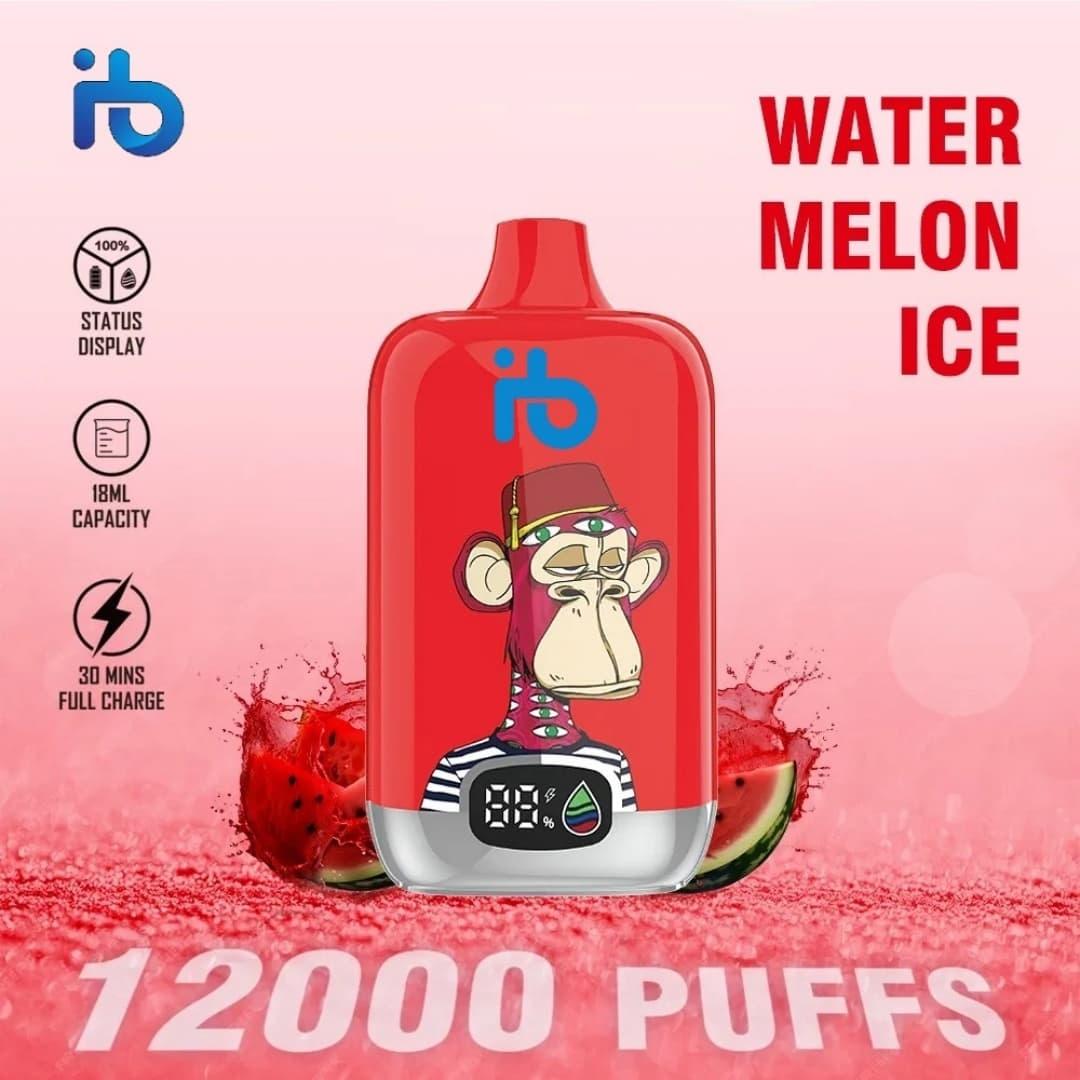 2025 Elektromos Cigi Buying Guide and Why the glo electronic cigarette Might Be Your Best Vape Choice